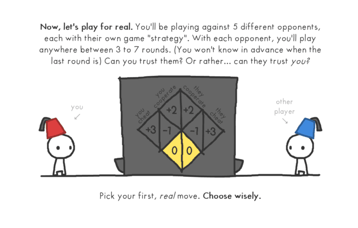 Evolution of Trust screenshot 1