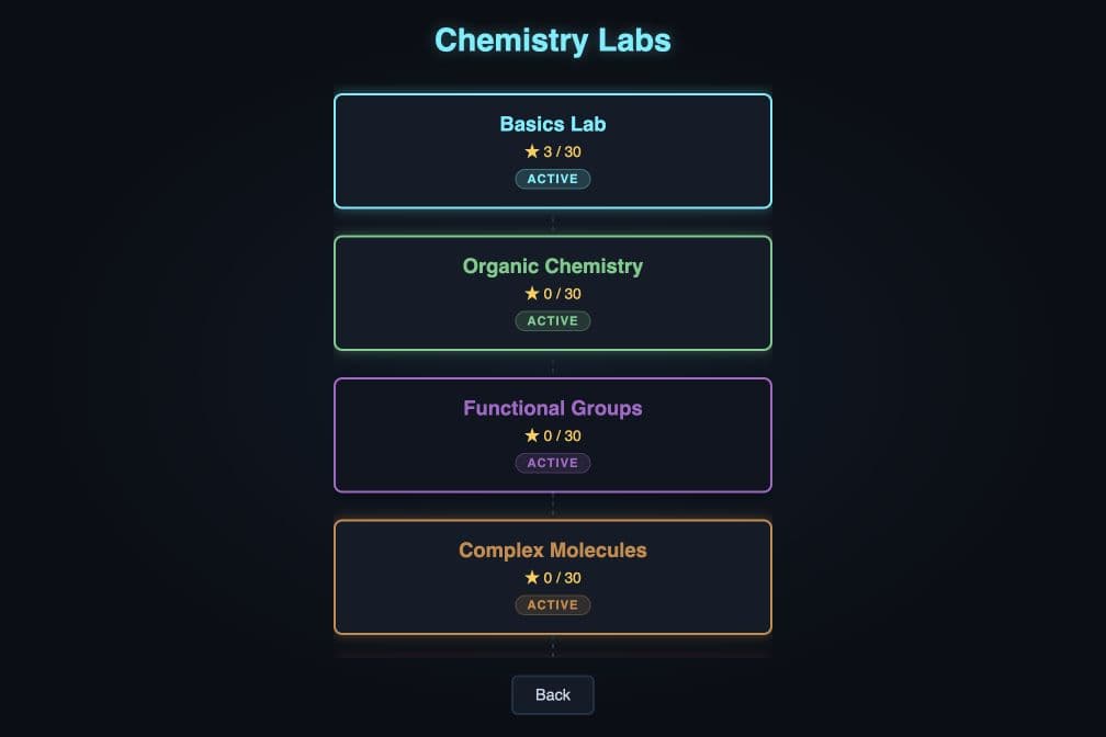 Atomix Lab screenshot 3